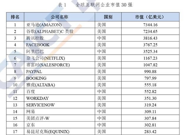 阿里所有域名有哪些?阿里旗下全部域名列表大全,