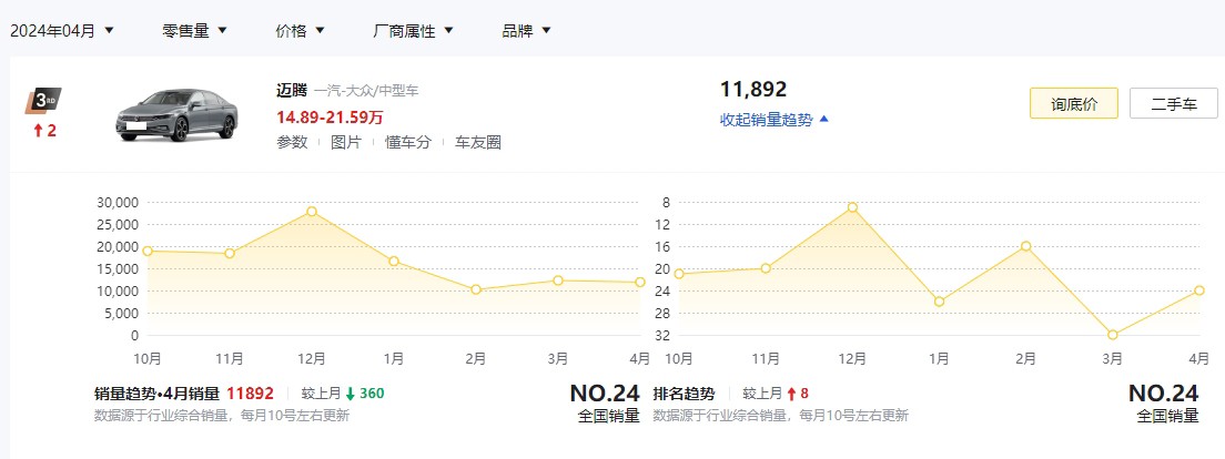 五五配置是什么?五五配置比例怎么算,值得买吗?