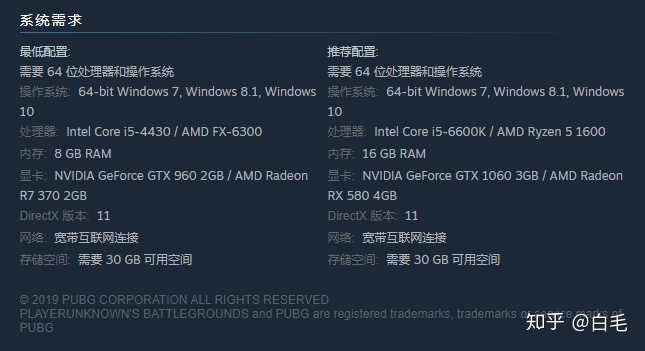GTA5需要什么电脑配置才能流畅玩,高性价比配置推荐