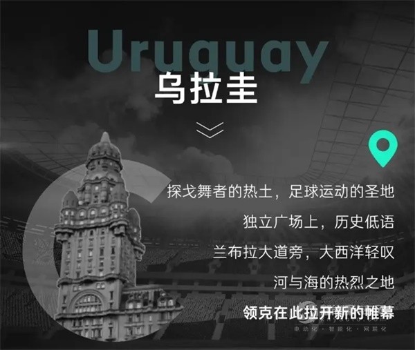 乌拉圭域名