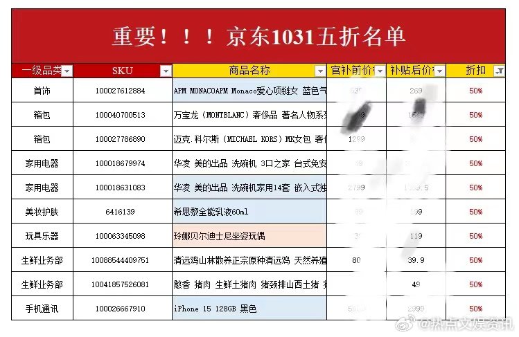 京东上买域名靠谱吗?京东域名注册价格和续费详解