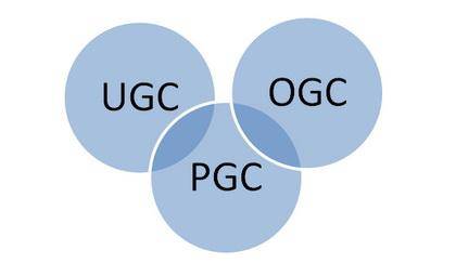 uqc域名是什么?uqc域名值得注册吗,uqc域名有哪些优势?