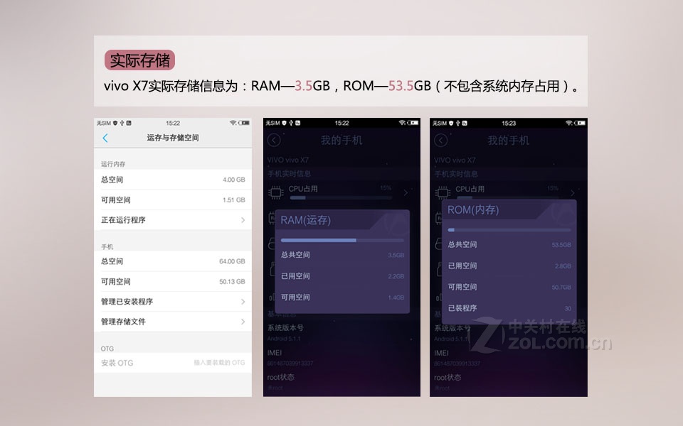vivox7参数配置