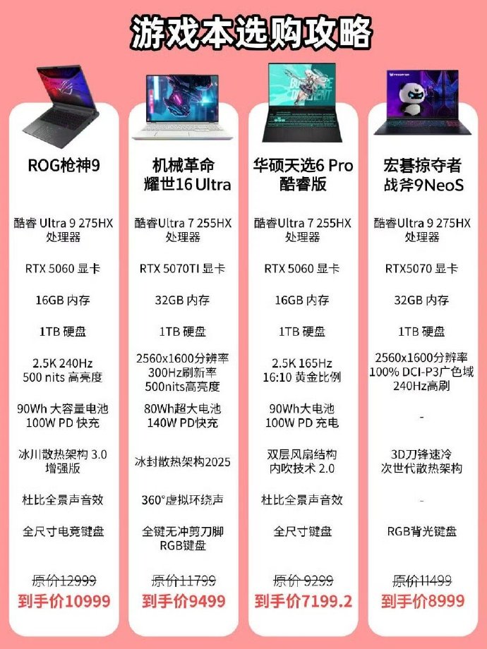 游戏型电脑配置怎么选?2026年高性价比装机清单推荐