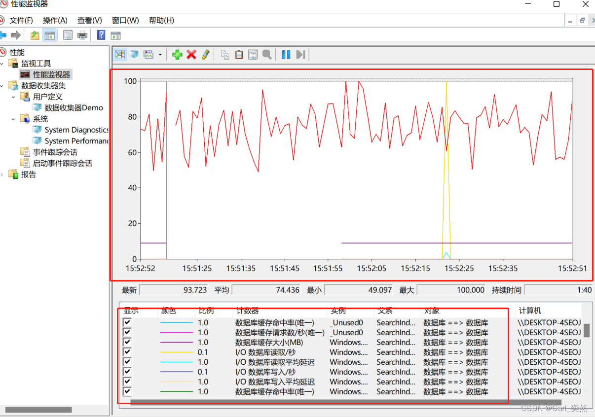 服务器检测系统能监控终端吗?,Windows下怎么安装?
