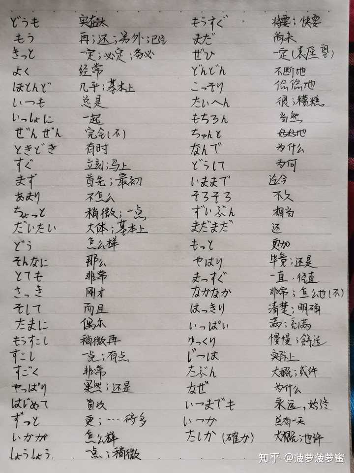 配置的日语怎么说,日语中配置相关词汇有哪些