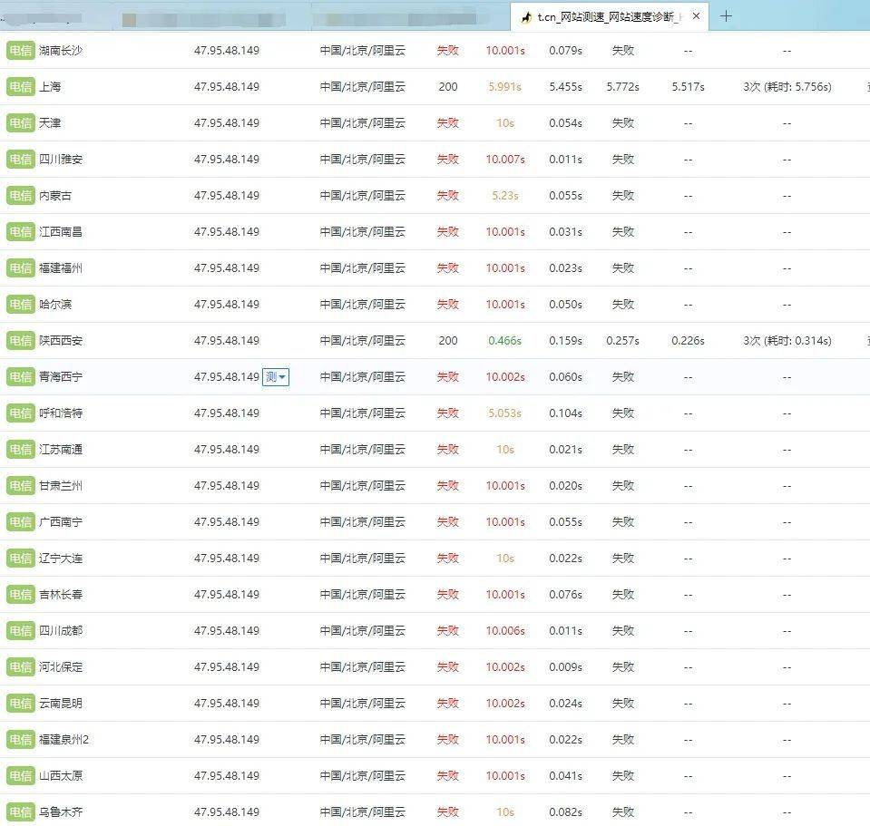 中国电信域名如何解析?域名解析失败怎么办