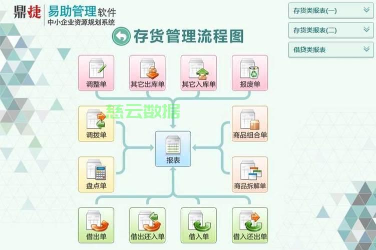 ERP系统一般用什么服务器？选购配置推荐指南