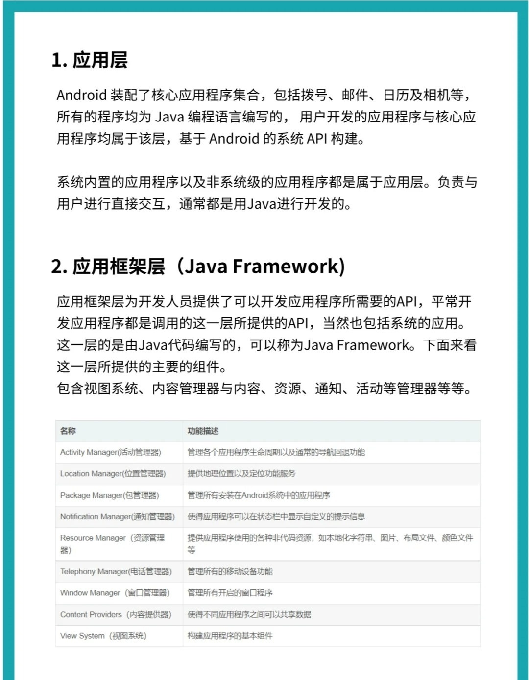 framework2怎么用?,有哪些优势 第3张 framework2怎么用?,有哪些优势 第3张