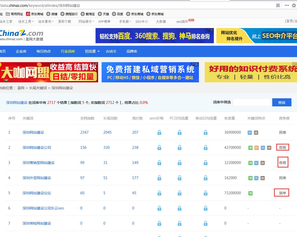 福田的网站建设公司哪家好,删除桶的网站配置怎么做? 第3张 福田的网站建设公司哪家好,删除桶的网站配置怎么做? 第3张