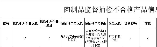 如何查询企业下组织的设备列表,具体步骤是什么? 第1张 如何查询企业下组织的设备列表,具体步骤是什么? 第1张