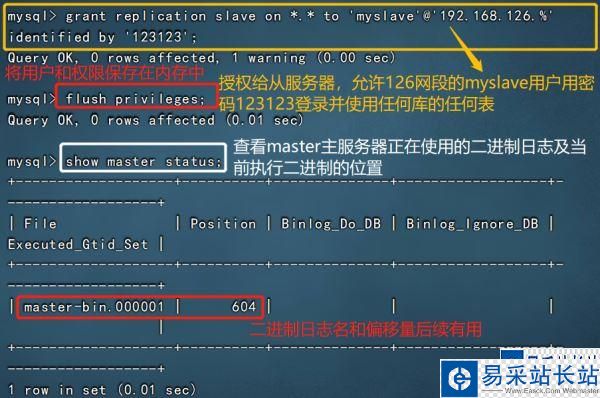 服务器怎么配置mime类型,怎么配置init? 第1张 服务器怎么配置mime类型,怎么配置init? 第1张
