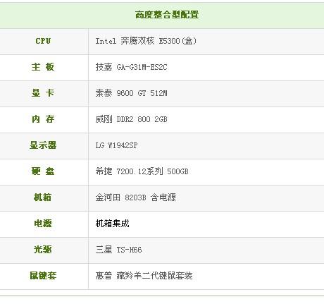 电脑配置怎么才算好，如何判断电脑配置性能好坏