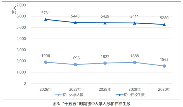 影响资源配置的因素有哪些,资源配置受什么因素影响?