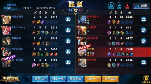 王者荣耀手机配置要求高吗,玩王者最低需要什么手机配置