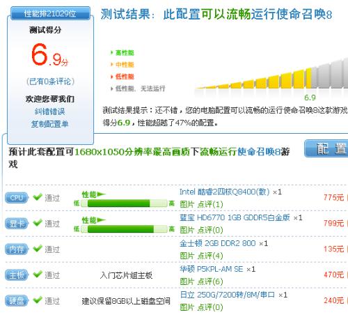 游戏显卡配置怎么选,多少钱的显卡性价比高 第2张 游戏显卡配置怎么选,多少钱的显卡性价比高 第2张