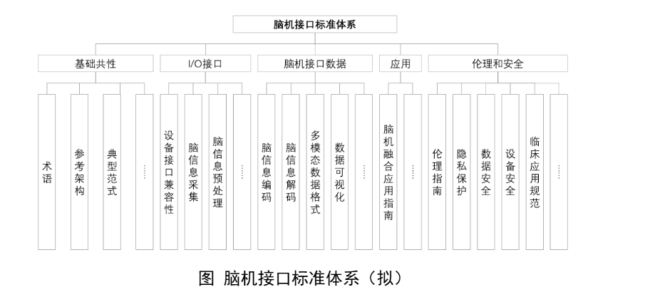 服务器存储量计费样例有哪些,收费标准是什么? 第1张 服务器存储量计费样例有哪些,收费标准是什么? 第1张