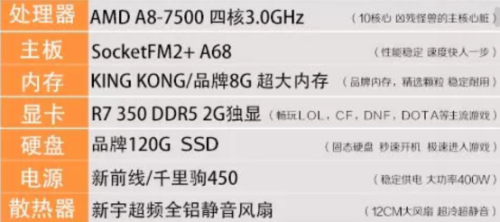 玩网络游戏电脑配置要求高吗?什么配置畅玩网游不卡顿 第2张 玩网络游戏电脑配置要求高吗?什么配置畅玩网游不卡顿 第2张