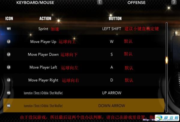 NBA2K13配置要求高吗,最低配置和推荐配置是什么 第2张 NBA2K13配置要求高吗,最低配置和推荐配置是什么 第2张