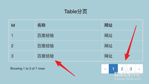 分页网站到底是什么呢,分页到底怎么做呢? 第2张 分页网站到底是什么呢,分页到底怎么做呢? 第2张