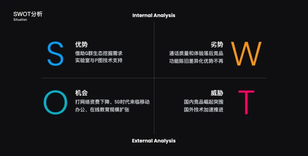 如何快速体验openPangu，flash网站制作怎么做？