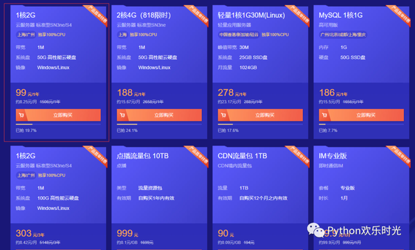 服务器架设到云上_硬件类商品上架说明 第3张 服务器架设到云上_硬件类商品上架说明 第3张