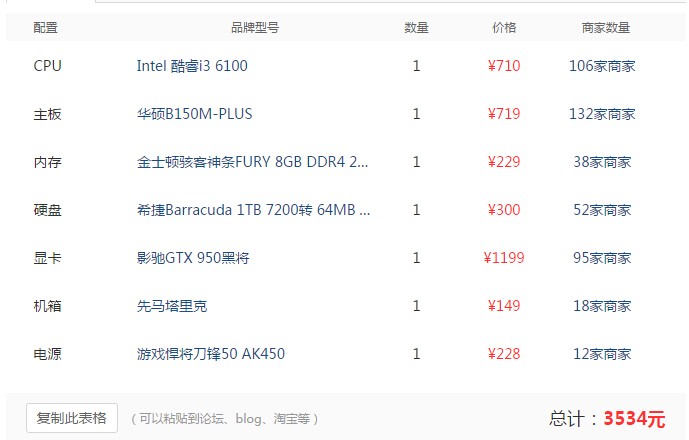 3500左右的电脑配置怎么配?高性价比装机配置推荐 第2张 3500左右的电脑配置怎么配?高性价比装机配置推荐 第2张