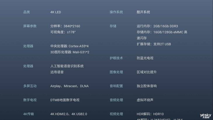 配置亮点有哪些值得重点关注?配置亮点怎么选? 第1张 配置亮点有哪些值得重点关注?配置亮点怎么选? 第1张