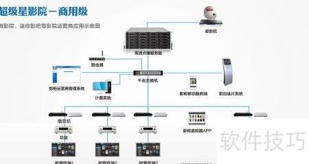 NAS和多功能服务器有什么用,家庭部署选哪个更实用? 第1张 NAS和多功能服务器有什么用,家庭部署选哪个更实用? 第1张