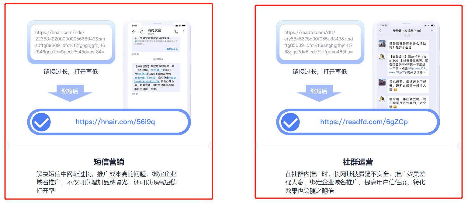 域名短链接是什么,域名短链接生成方法详解 第3张 域名短链接是什么,域名短链接生成方法详解 第3张