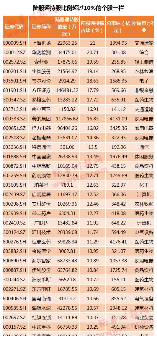 域名成交价格怎么查询?域名成交记录查询工具 第3张 域名成交价格怎么查询?域名成交记录查询工具 第3张