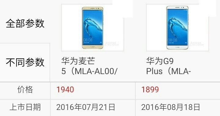 华为麦芒5配置参数是多少,现在还值得买吗? 第2张 华为麦芒5配置参数是多少,现在还值得买吗? 第2张