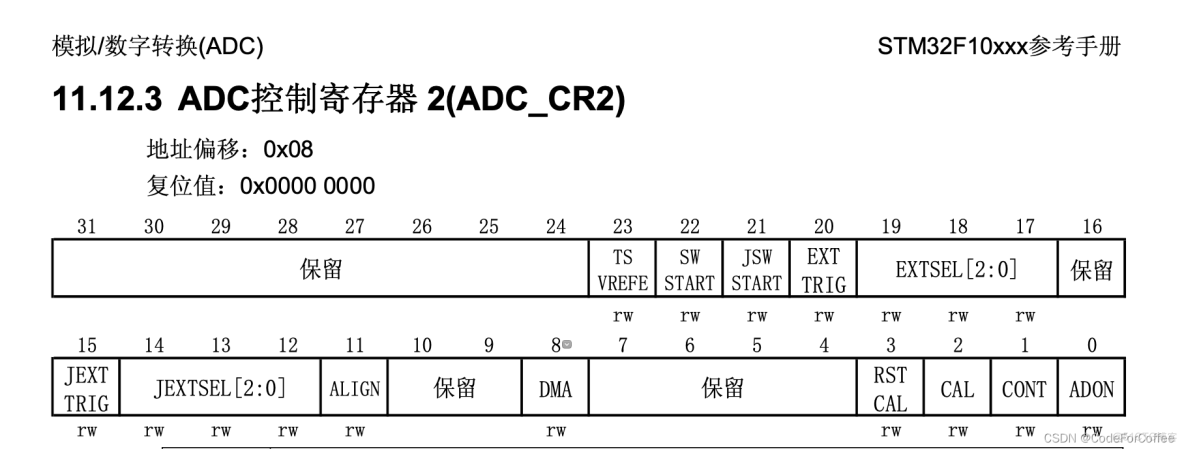 ADC配置怎么做?STM32的ADC配置步骤详解 第2张 ADC配置怎么做?STM32的ADC配置步骤详解 第2张