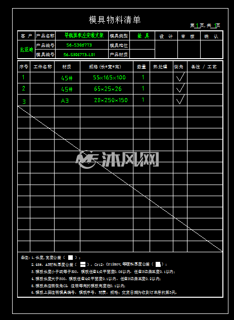 物料配置怎么选才不踩坑?物料配置清单,物料配置优化技巧 第1张 物料配置怎么选才不踩坑?物料配置清单,物料配置优化技巧 第1张