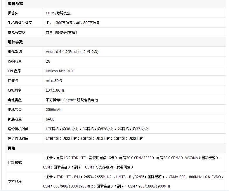 华为P7参数配置怎么样,华为P7参数配置详细规格与使用体验
