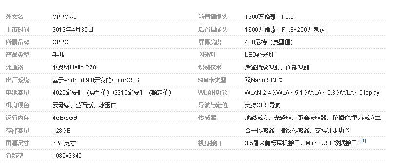 a9配置怎么设置呢?,a9配置哪个最好用 第2张 a9配置怎么设置呢?,a9配置哪个最好用 第2张