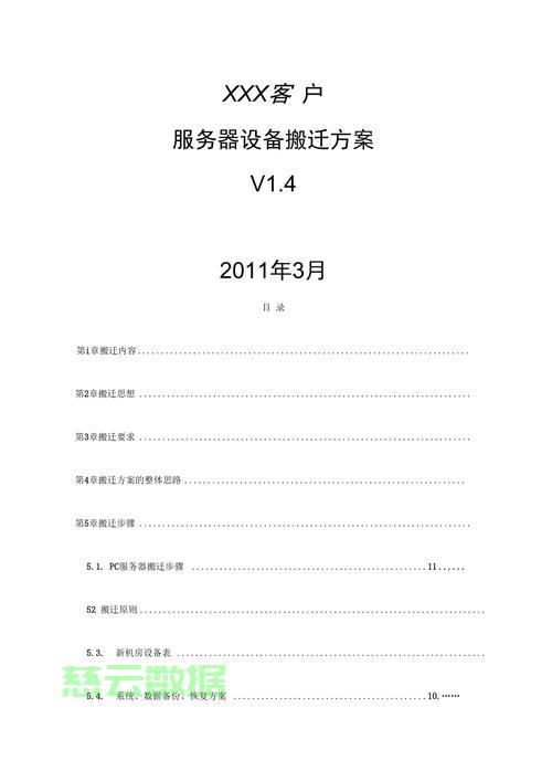 服务器配置报告怎么写?,配置报告模板有哪些? 第2张 服务器配置报告怎么写?,配置报告模板有哪些? 第2张
