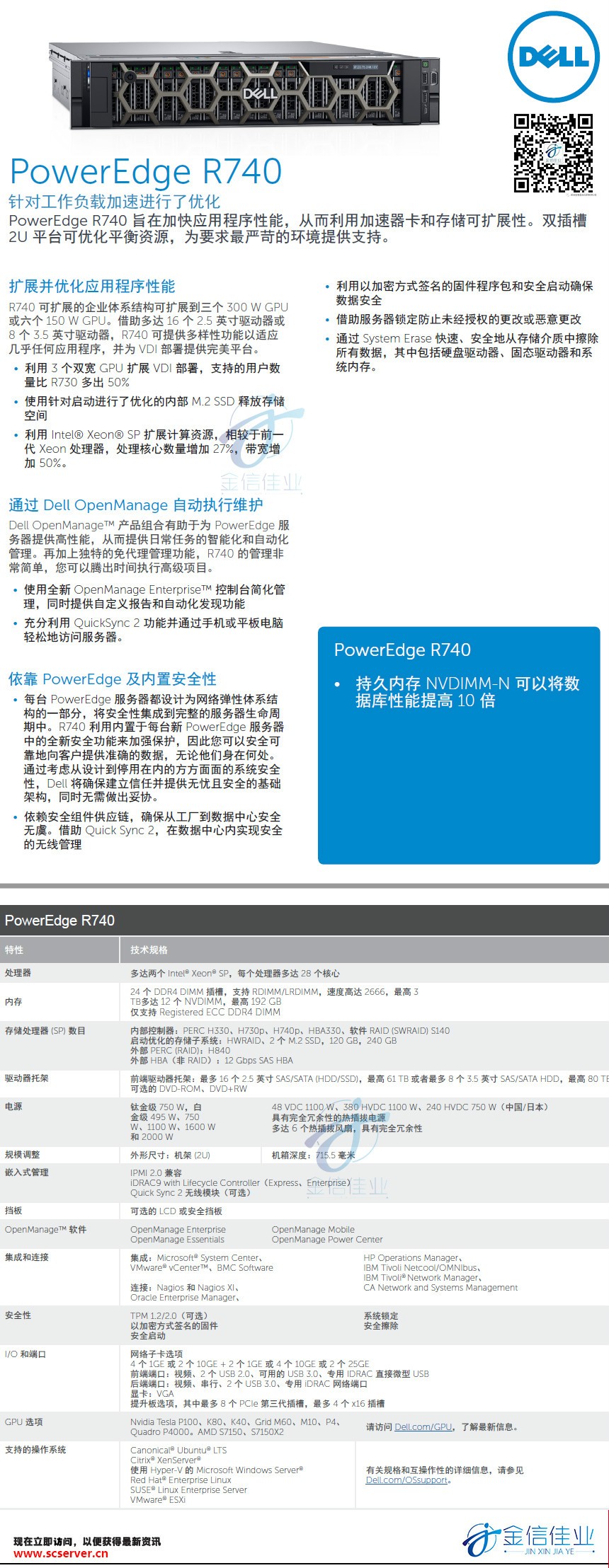 戴尔服务器r710装什么显卡好,戴尔r710支持哪些显卡推荐 第1张 戴尔服务器r710装什么显卡好,戴尔r710支持哪些显卡推荐 第1张