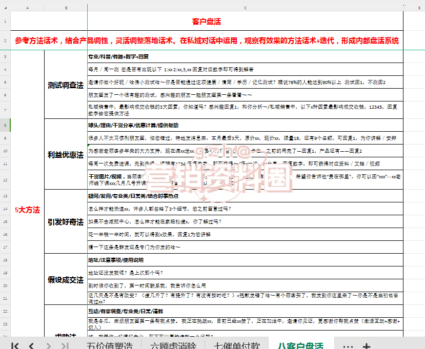域名话术是什么?,域名话术销售技巧有哪些 第2张 域名话术是什么?,域名话术销售技巧有哪些 第2张