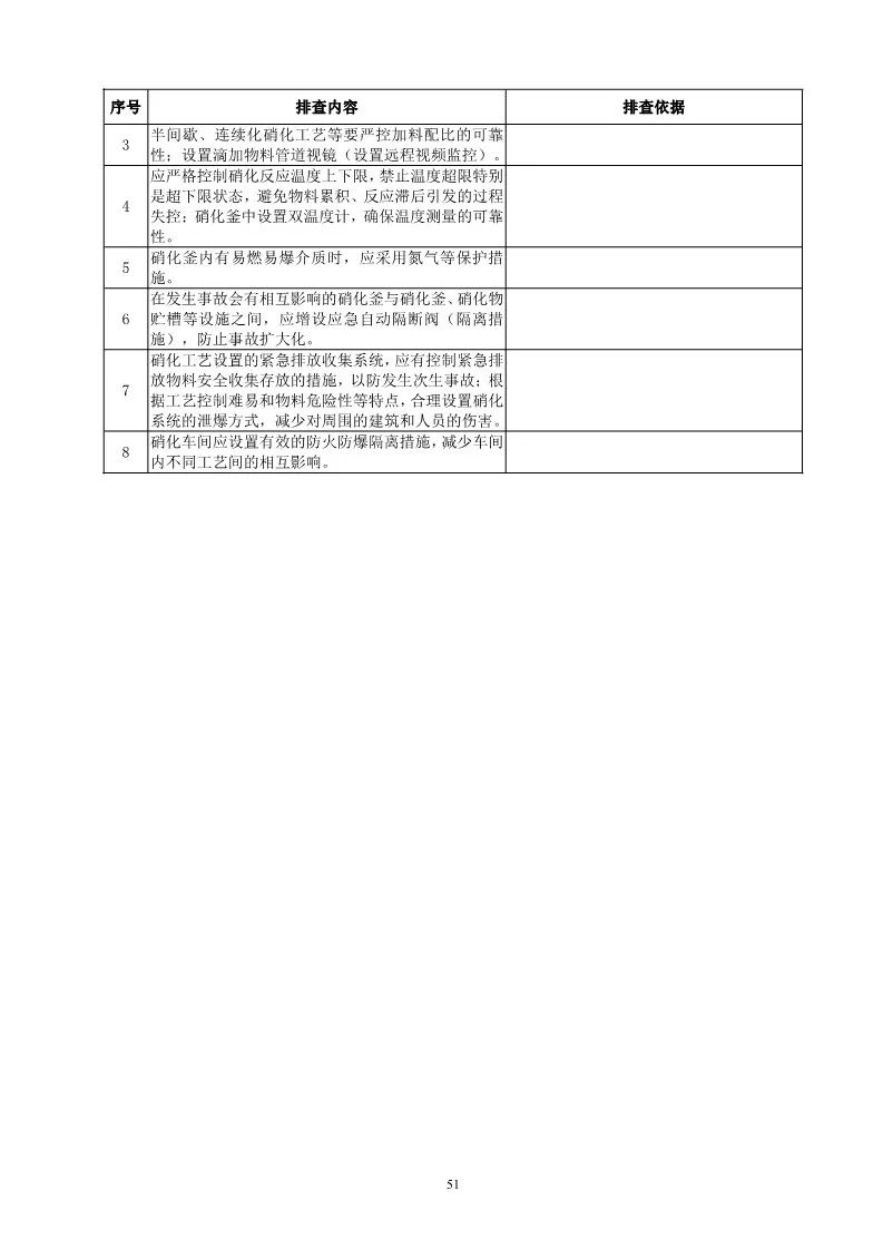 服务器维护作业表怎么填写,有哪些注意事项? 第2张 服务器维护作业表怎么填写,有哪些注意事项? 第2张