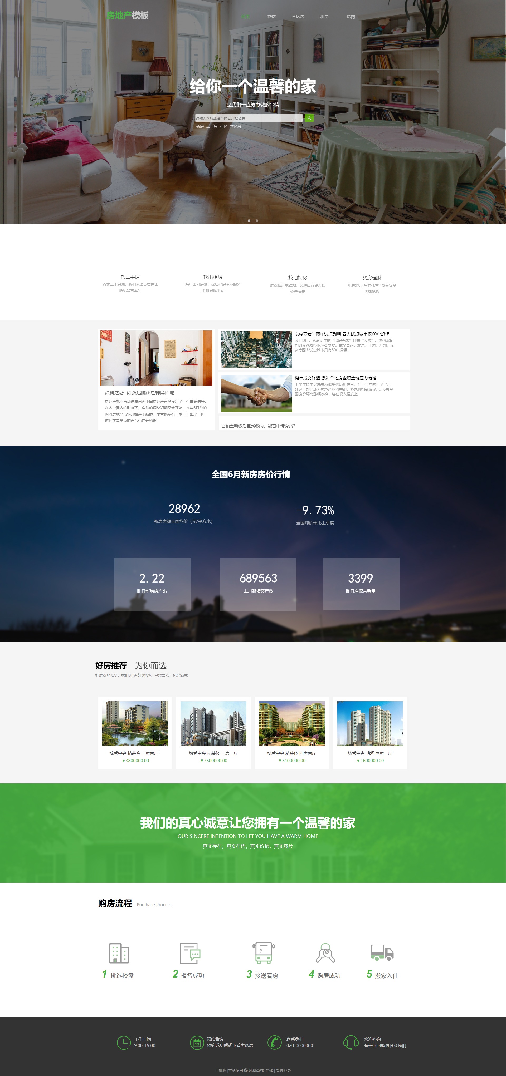房产门户网站模板怎么买?,网站备案服务内容有哪些?