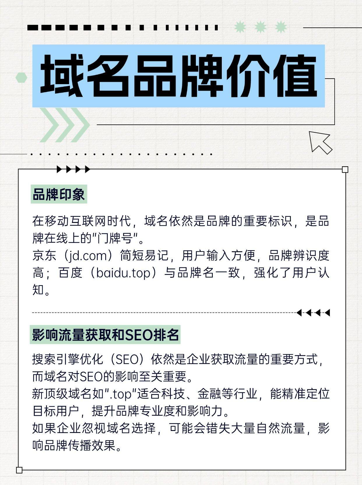 数字域名价值 第3张 数字域名价值 第3张