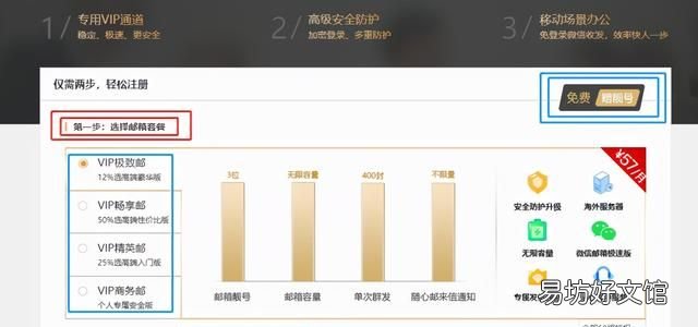 新浪域名邮箱怎么注册?企业邮箱申请流程详解 第1张 新浪域名邮箱怎么注册?企业邮箱申请流程详解 第1张