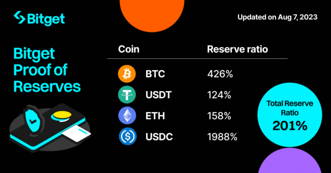 bit域名是什么?bit域名值得注册吗,bit域名有哪些优势? 第1张 bit域名是什么?bit域名值得注册吗,bit域名有哪些优势? 第1张
