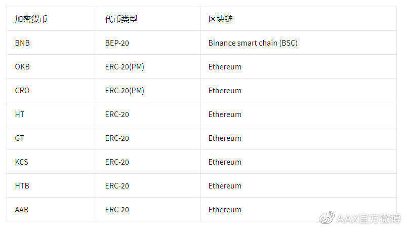 bit域名是什么?bit域名值得注册吗,bit域名有哪些优势? 第2张 bit域名是什么?bit域名值得注册吗,bit域名有哪些优势? 第2张