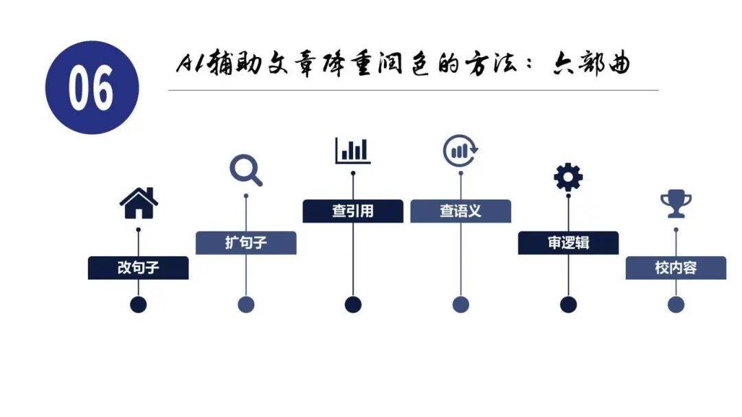 如何抢注过期域名?有哪些高效技巧和工具推荐? 第3张 如何抢注过期域名?有哪些高效技巧和工具推荐? 第3张