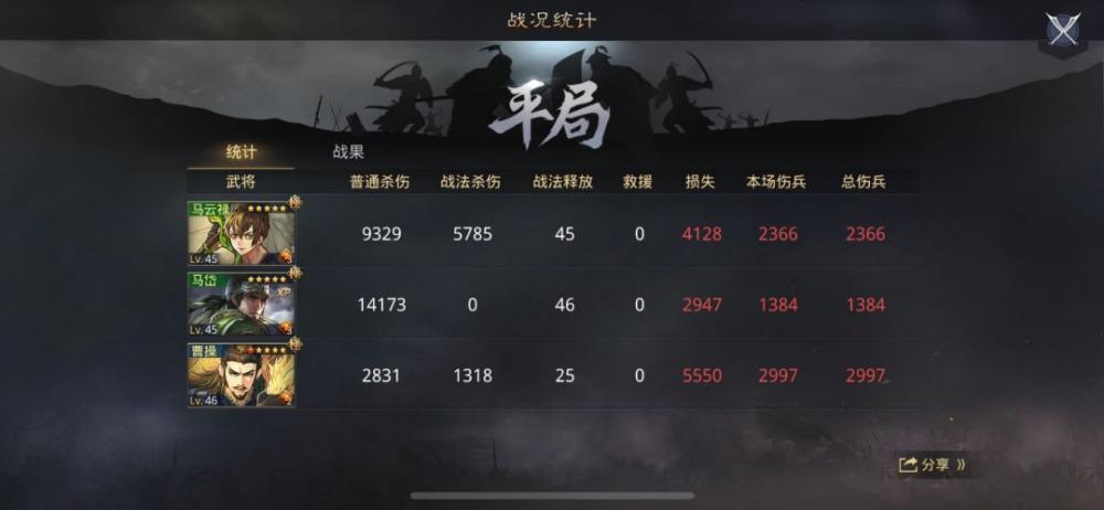 率土之滨菜刀队怎么配置最强,平民菜刀队战法搭配攻略