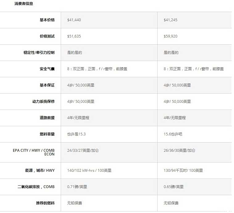 阿尔法配置怎么做最有效,阿尔法配置教程详解 第3张 阿尔法配置怎么做最有效,阿尔法配置教程详解 第3张