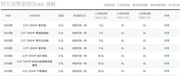 阿尔法配置怎么做最有效,阿尔法配置教程详解 第2张 阿尔法配置怎么做最有效,阿尔法配置教程详解 第2张