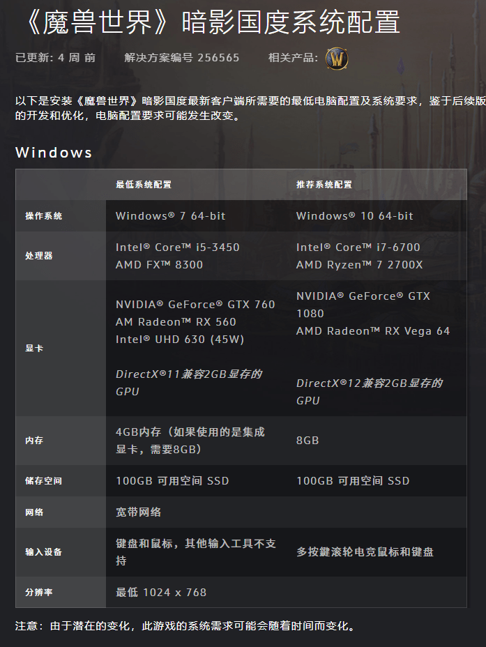 暗影2配置 第1张 暗影2配置 第1张